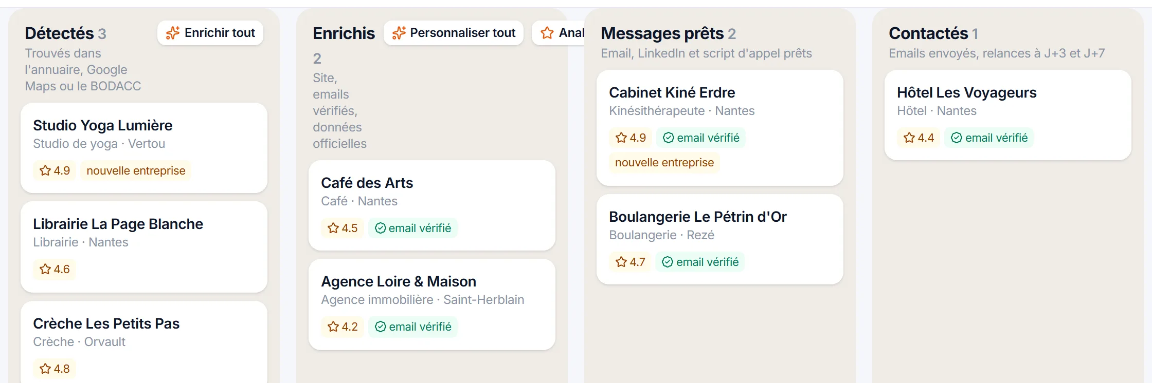 Le tableau de prospection du copilote Commercial